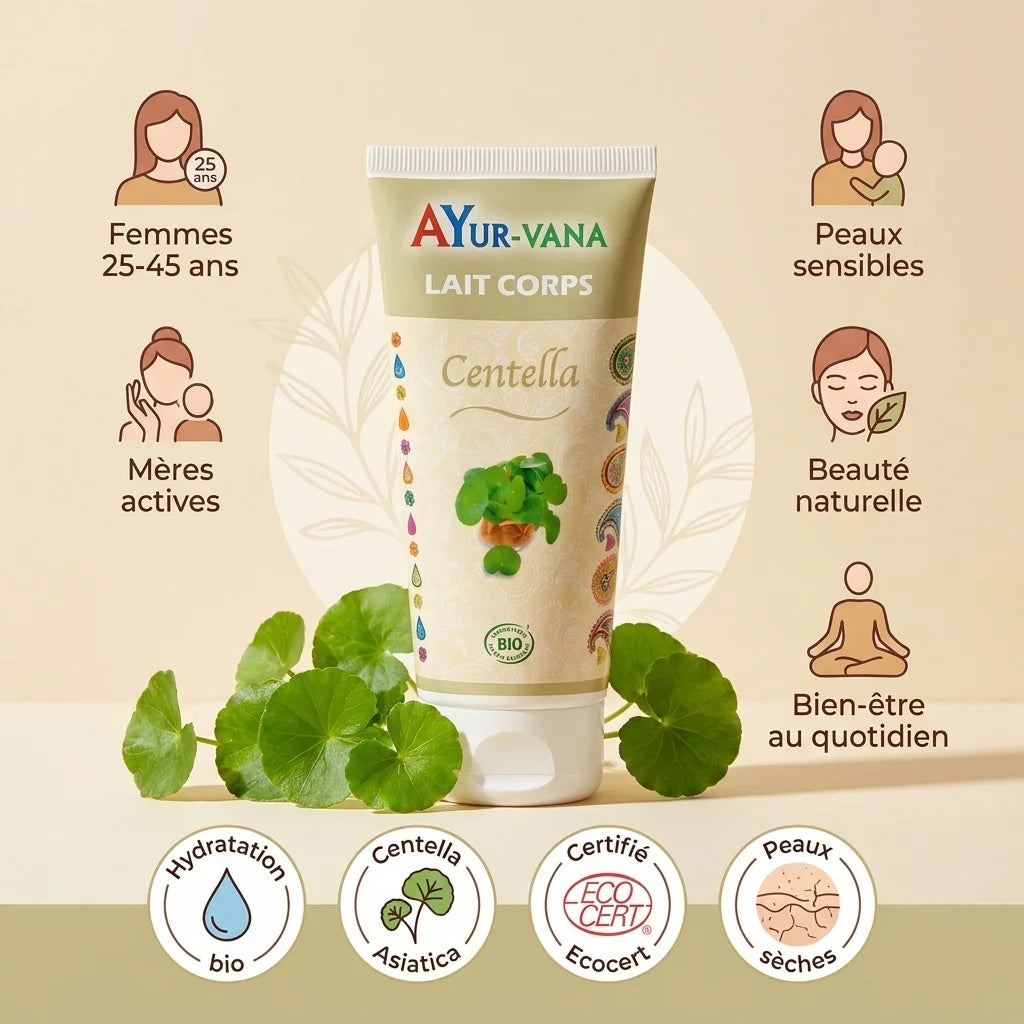 Lait Corps Centella bio Ayurvana - Hydratation peaux sensibles et sèches