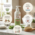 Lait hydratant neutre bio Pranarom avec ses 5 bénéfices : hydratation, nutrition, apaisement, sans parfum
