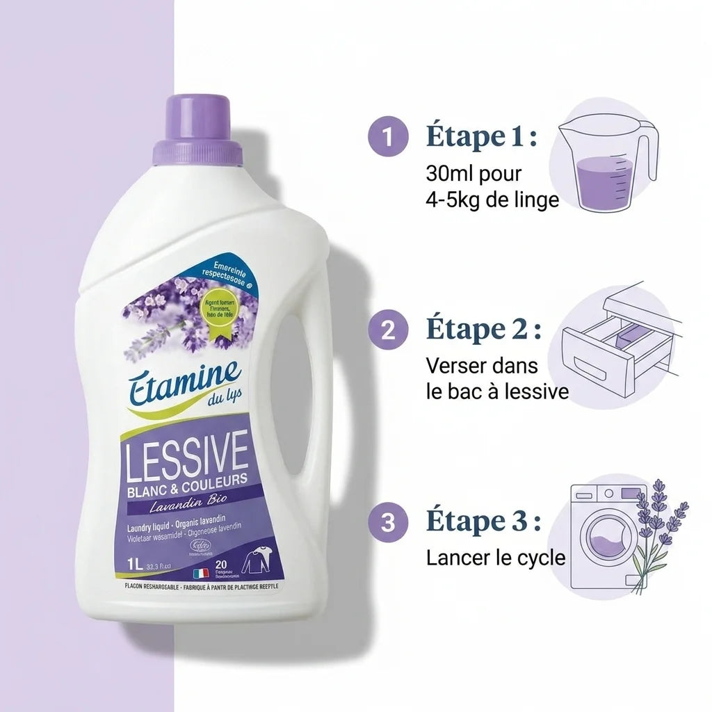 Lessive liquide Lavandin Etamine du Lys avec instructions de dosage et illustrations