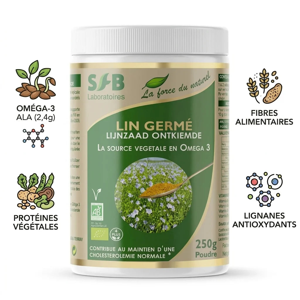 Poudre de lin germé bio SFB 250g avec infographie nutritionnelle oméga-3 et fibres alimentaires