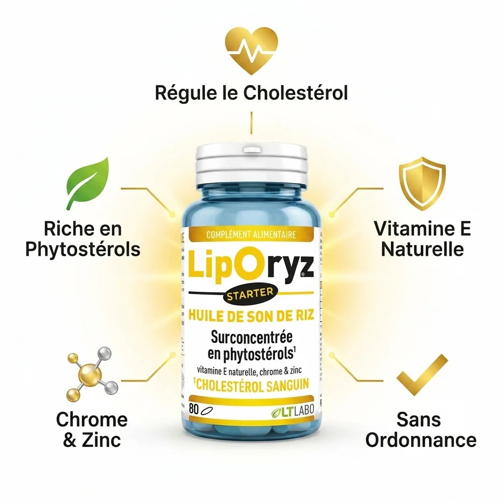 Liporyz Starter capsules avec 5 bénéfices : cholestérol, phytostérols, vitamine E, chrome et zinc