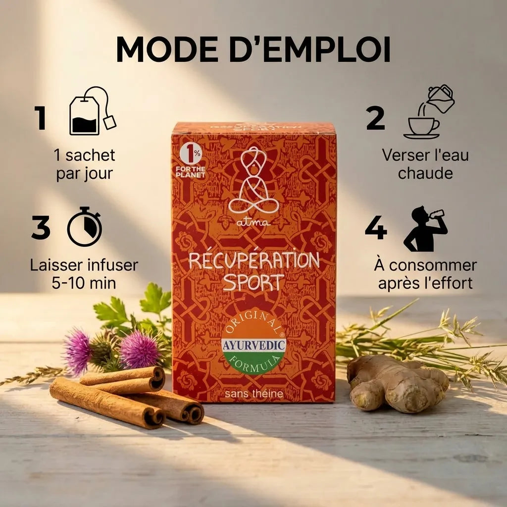Mamsa Shodhana Bio Récupération Sport Atma - Boîte produit avec mode d'emploi et ingrédients naturels