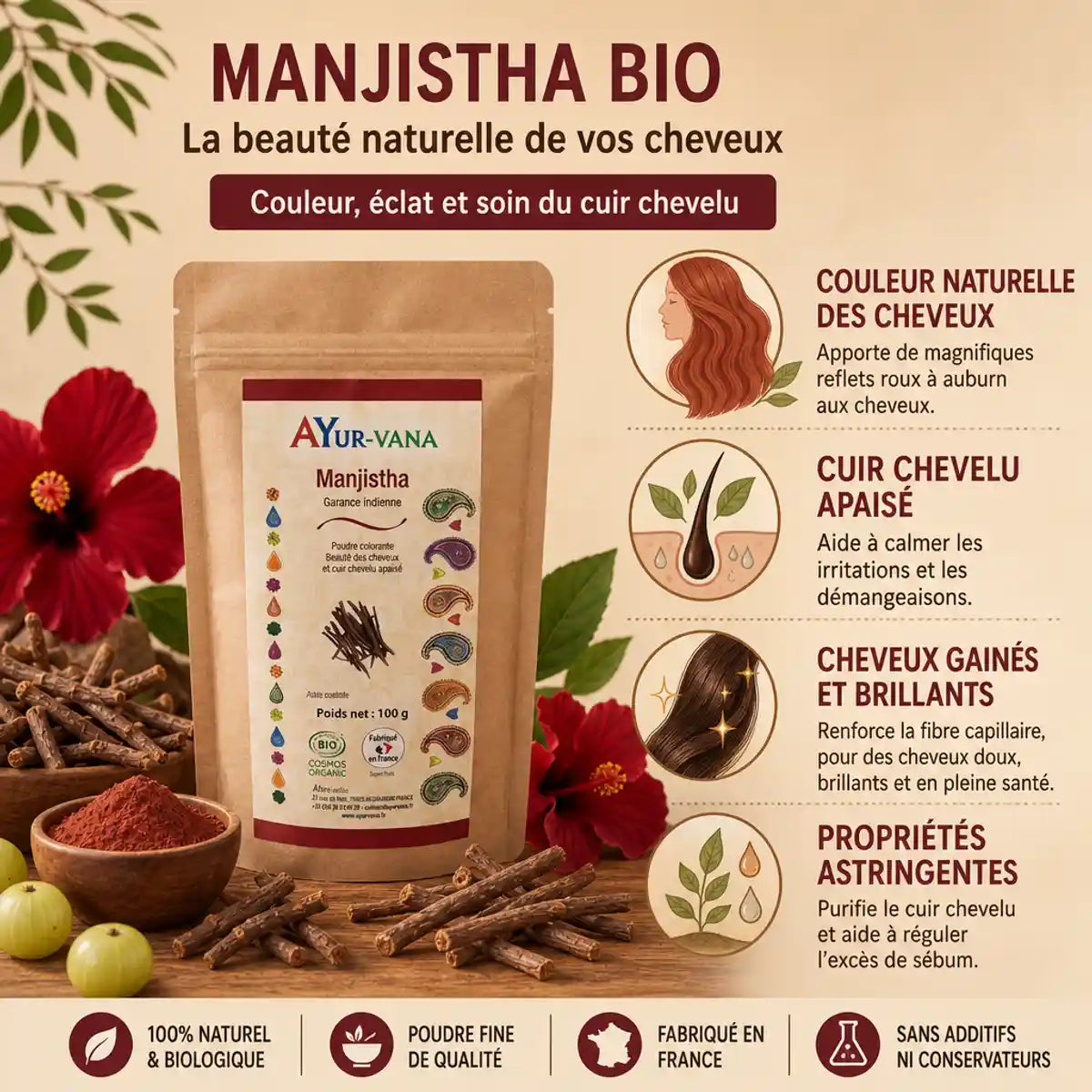 Poudre bio Manjistha Ayurvana avec infographie des bénéfices cheveux naturels et brillants
