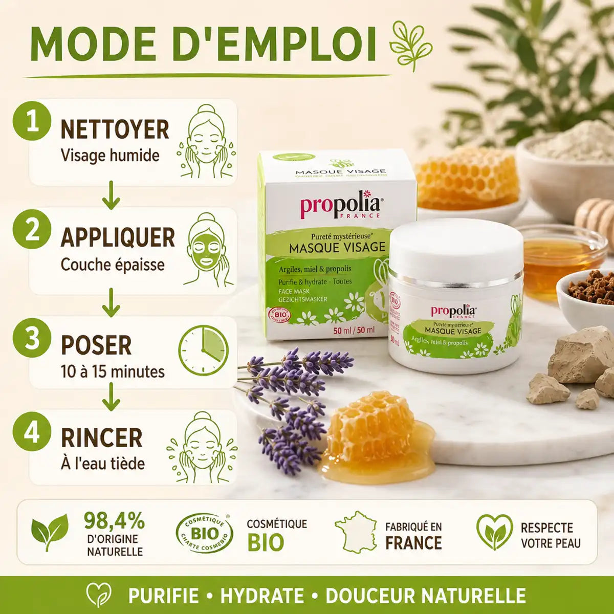 Masque visage Bio Propolia à la Propolis et Miel - Mode d'emploi étapes application
