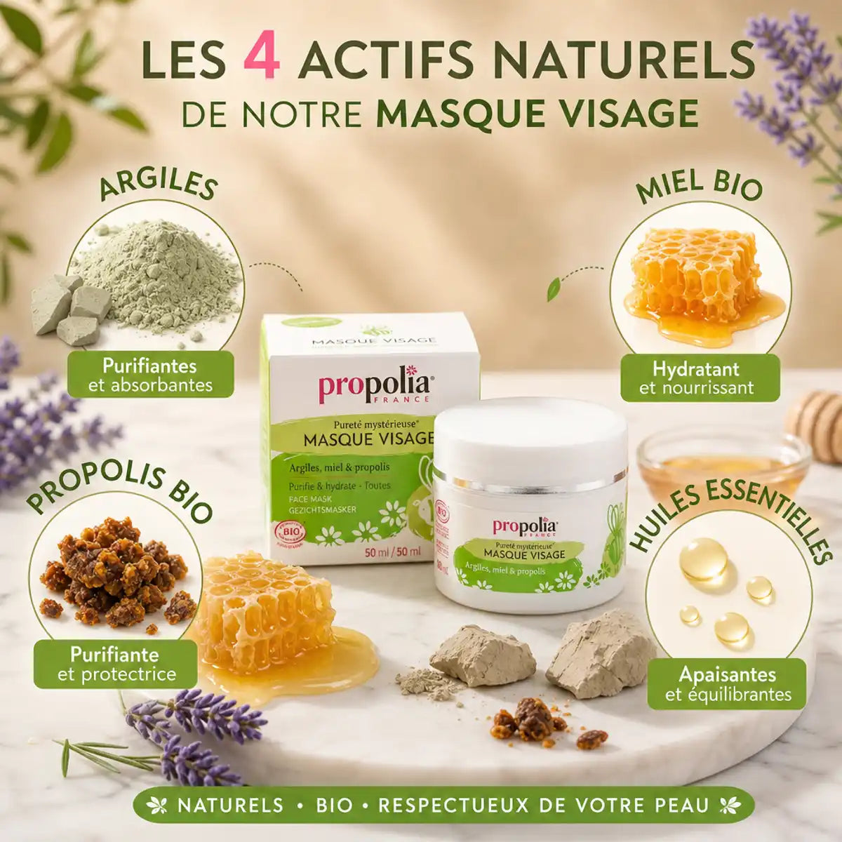 Masque visage Bio Propolia avec propolis, miel et argiles - composition ingrédients naturels