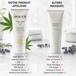 Comparaison Masque Visage Purifiant Apologie tube 75g avec argile blanche et huile de chanvre contre alternatives génériques