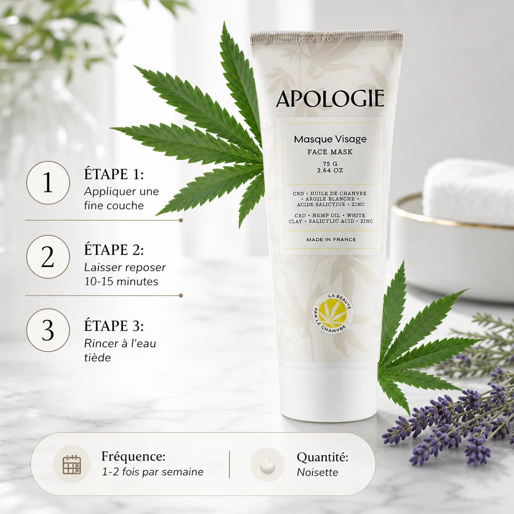 Masque visage purifiant Apologie 75g tube avec mode d'emploi et ingrédients naturels sur fond marbre blanc