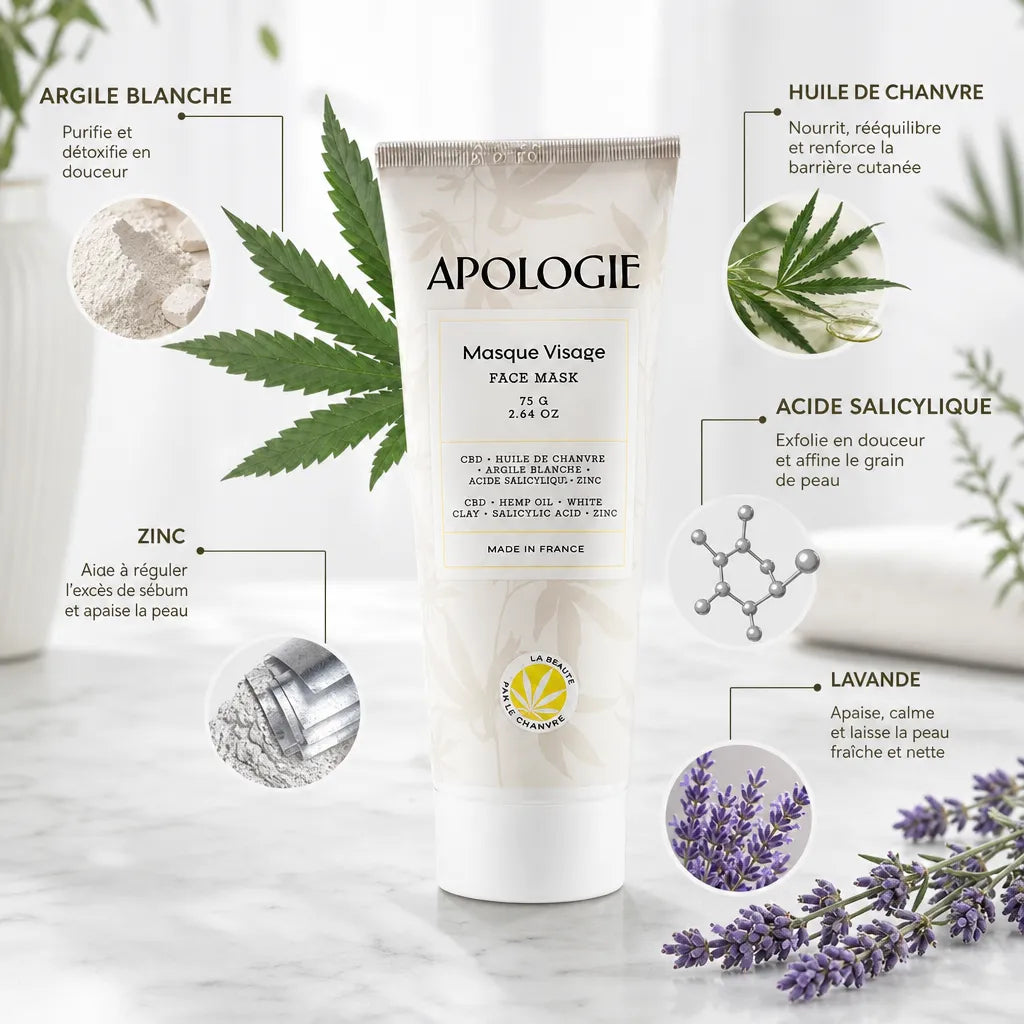 Masque Visage Purifiant Apologie 75g avec ingrédients actifs argile blanche et huile de chanvre