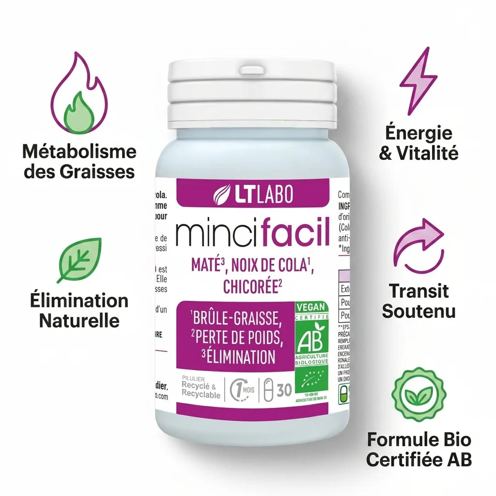 Mincifacil Bio gélules avec bénéfices : métabolisme, énergie, transit et formule bio certifiée AB