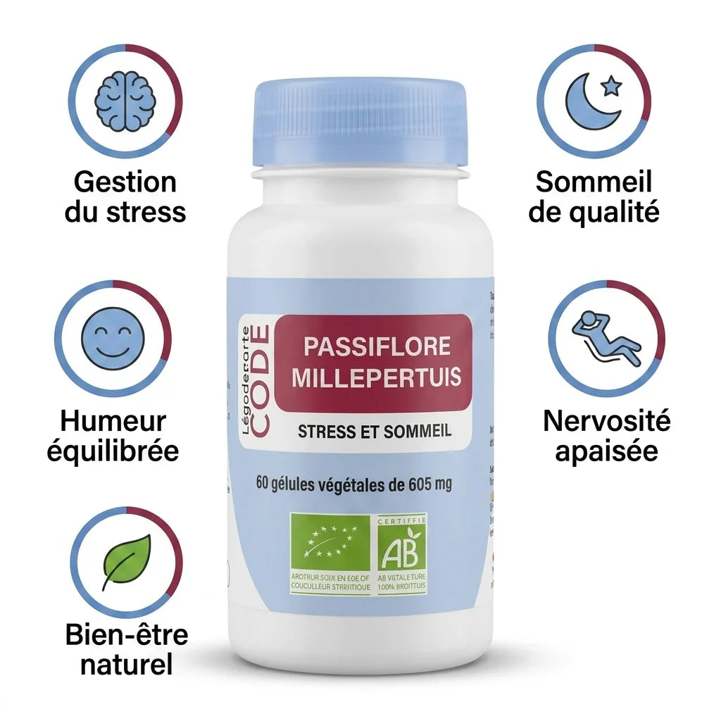 Gélules Passiflore Millepertuis bio vegan avec infographie des bénéfices : stress, sommeil, humeur