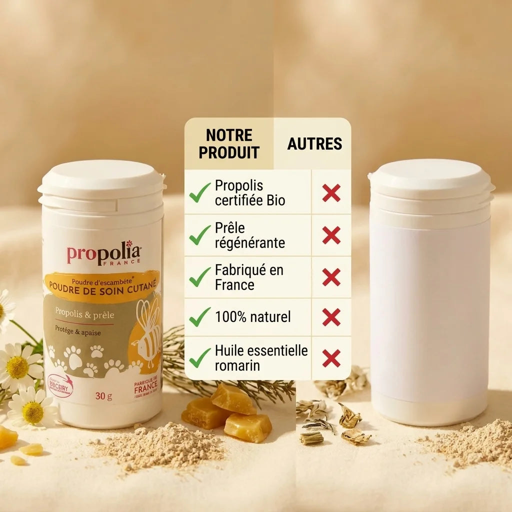 Poudre propolis et prêle Propolia comparée à alternatives, certifiée bio et fabriquée en France