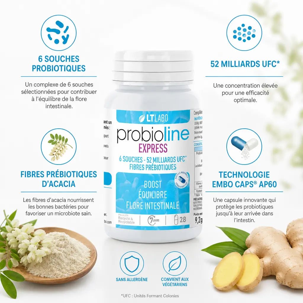 Probioline Express 28 gélules LT Labo - 6 souches probiotiques et 52 milliards UFC