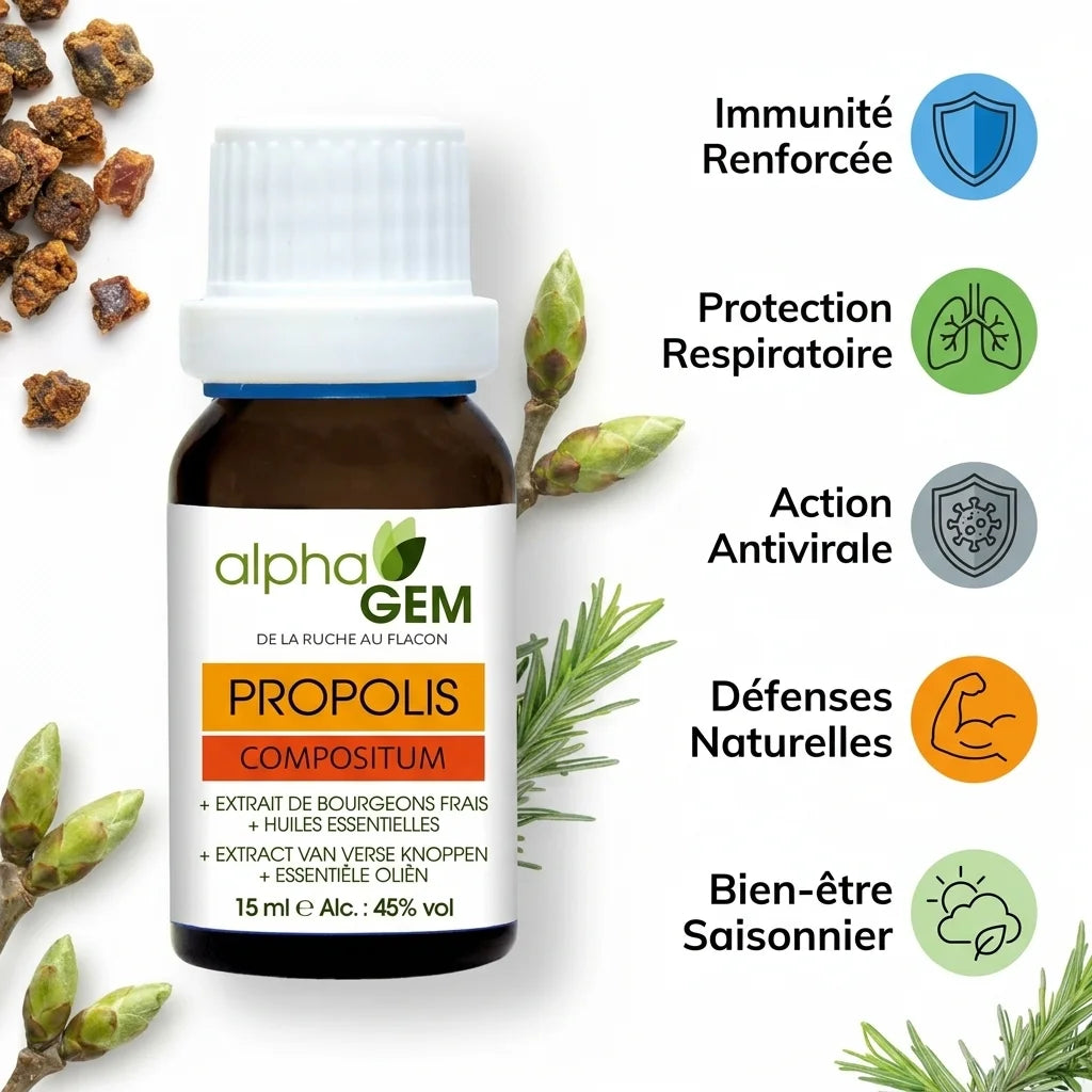 Propolis Compositum Bio Alphagem 15ml avec 5 bénéfices immunité respiratoire bien-être naturel