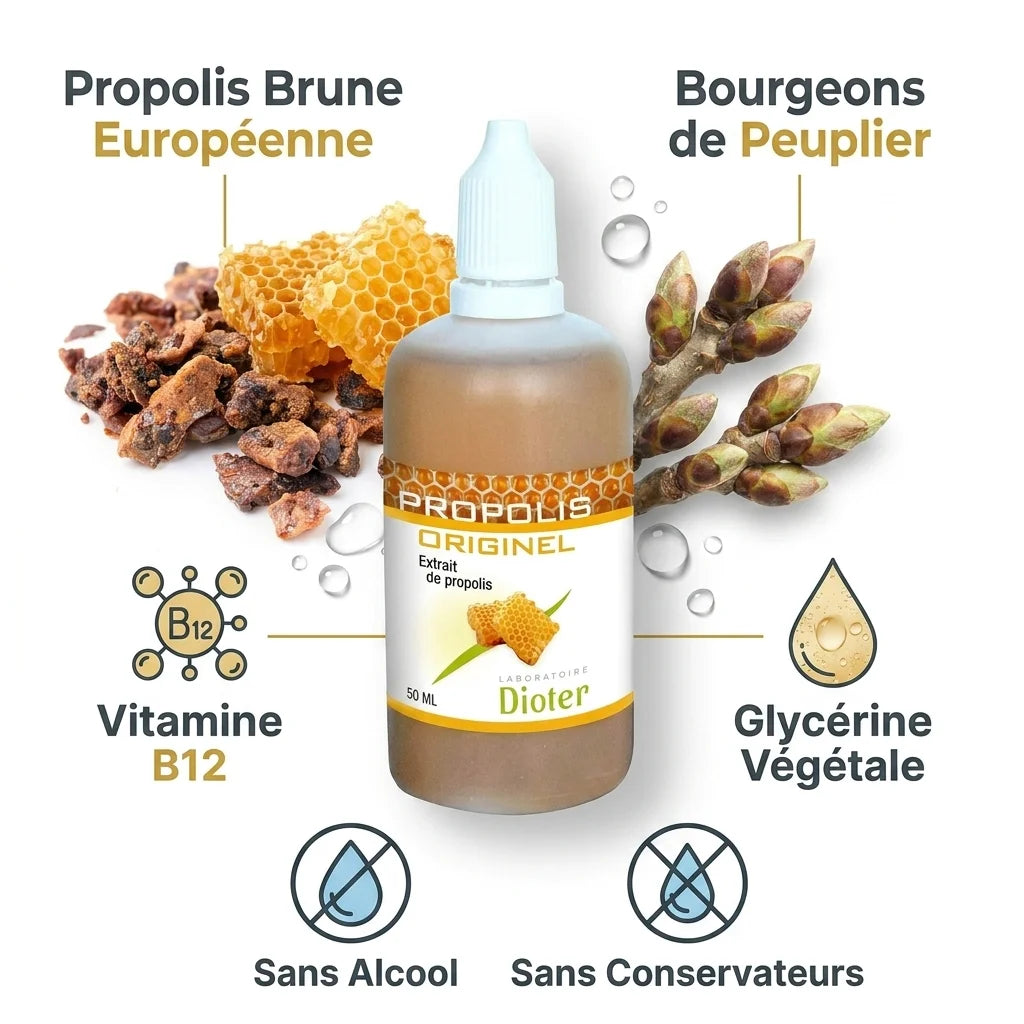 Propolis Originel compte-gouttes avec ingrédients naturels : propolis brune, bourgeons de peuplier et vitamine B12