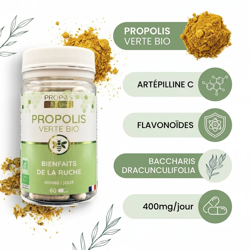 Propolis verte Bio Propos'Nature en gélules avec ingrédients actifs, flavonoïdes et dosage 400mg