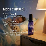 Pschitt Anti-monstres Aromaspray flacon avec mode d'emploi et guide d'utilisation pour chambre d'enfant