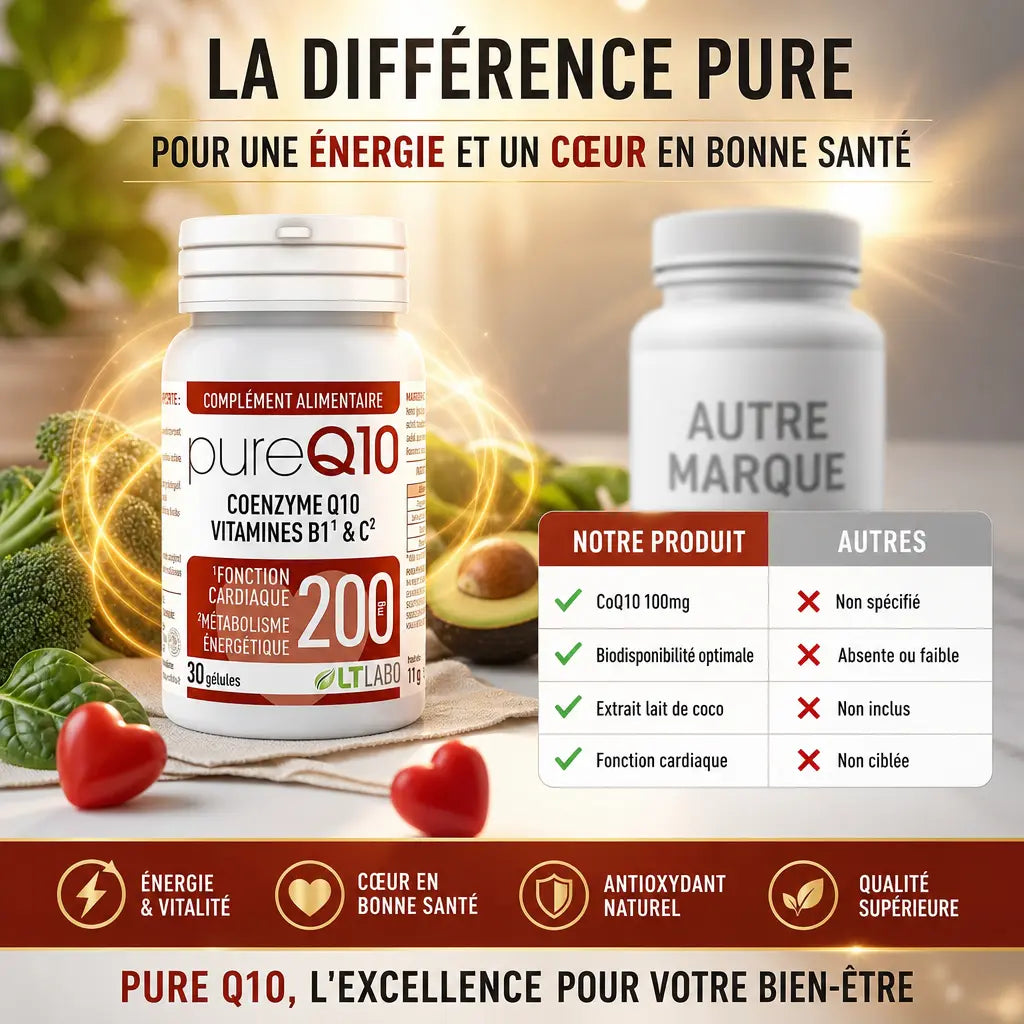 Pure Q10 100mg LT Labo comparaison produit avec CoQ10, biodisponibilité optimale et fonction cardiaque