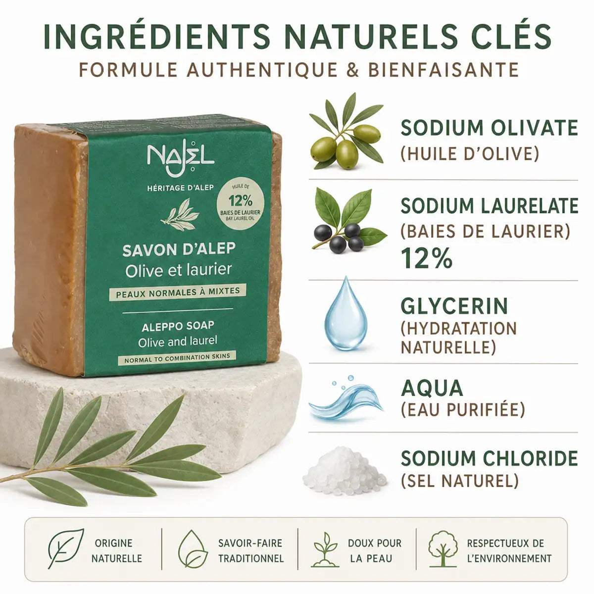 Savon d'Alep Najel 12% HBL 200g avec infographie ingrédients naturels huile olive laurier