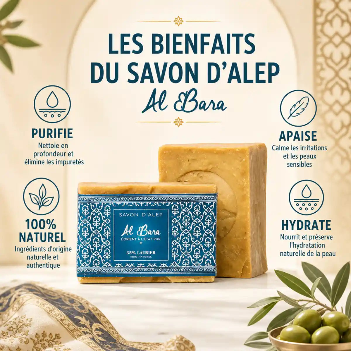 Savon d'Alep 35% Laurier Al Bara - Infographie bénéfices purifiant naturel hydratant