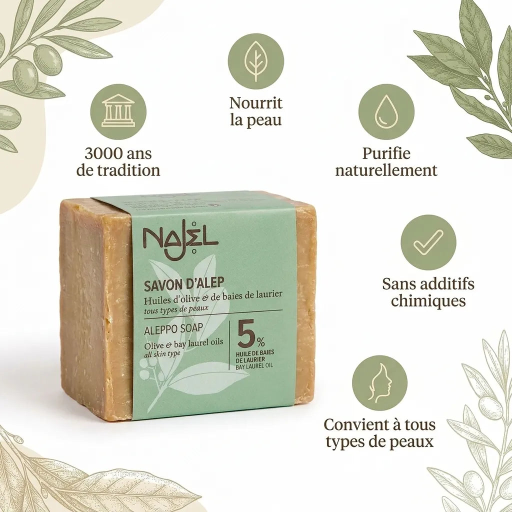Savon d'Alep Najel 5% huile de laurier - Infographie bénéfices naturels et traditions