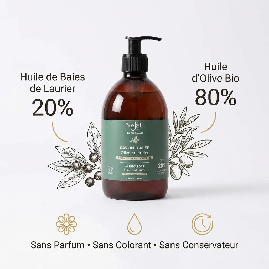 Savon Najel Alep liquide 20% HBL bio avec ingrédients naturels et certifications