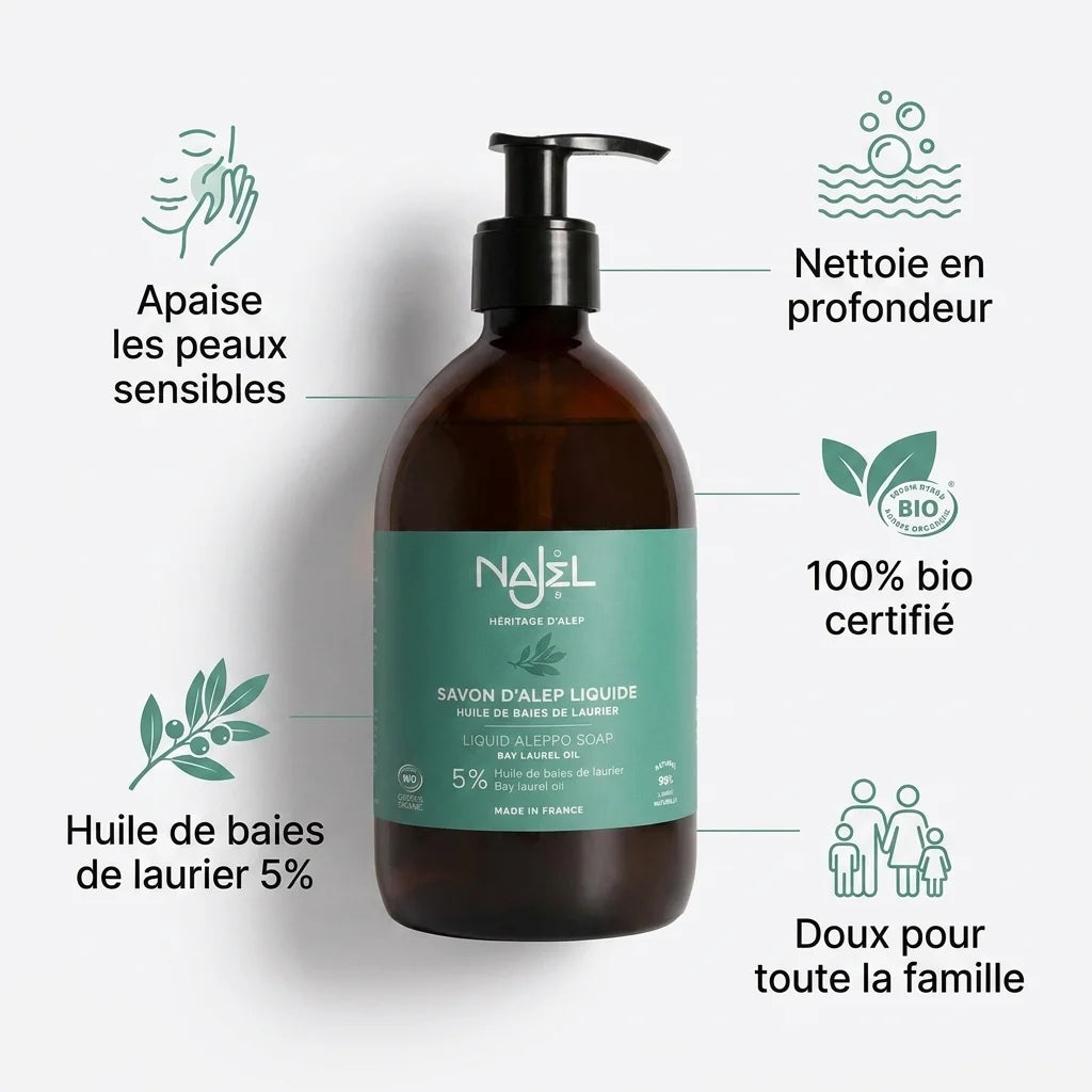 Savon d'Alep liquide Najel 5% bio avec infographie des bénéfaits et bouteille en verre