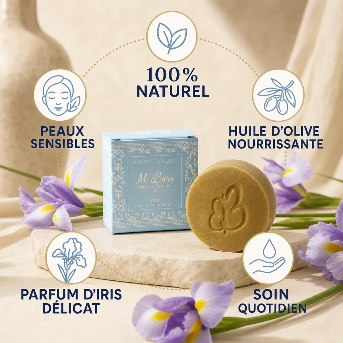 Savon d'Alep Iris Al Bara avec emballage bleu, bénéfices naturels et fleurs violettes