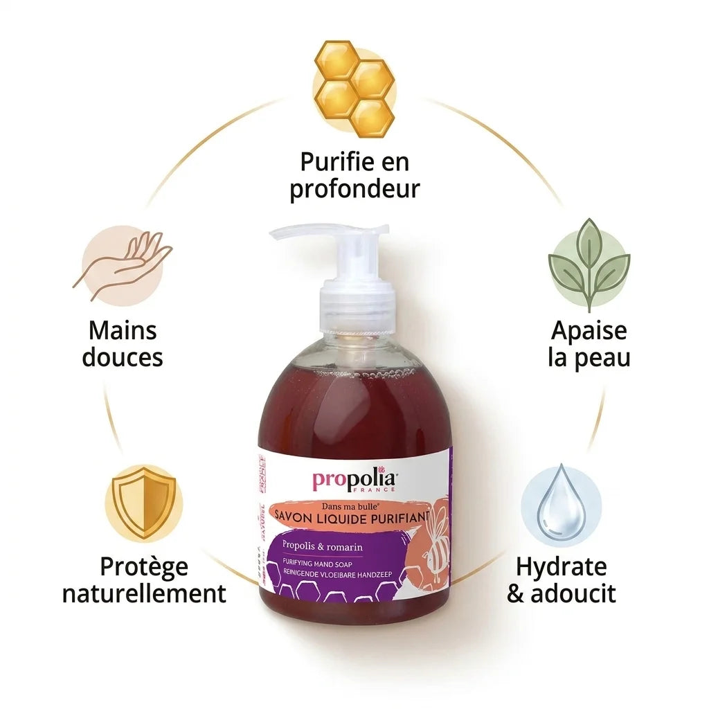 Savon mains purifiant Propolia avec infographies des bénéfits : purifie, apaise, hydrate et protège naturellement