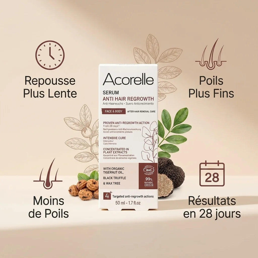 Sérum anti-repousse Bio Acorelle 50ml avec infographie des 4 bénéfices principaux en studio