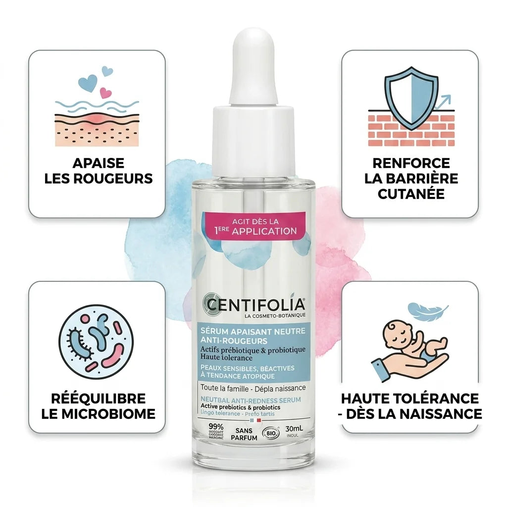 Sérum apaisant anti-rougeurs Centifolia bio avec bénéfices : apaise, renforce barrière, rééquilibre microbiome