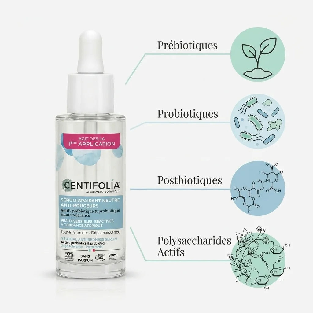 Sérum apaisant anti-rougeurs Centifolia bio avec ingrédients prébiotiques et probiotiques