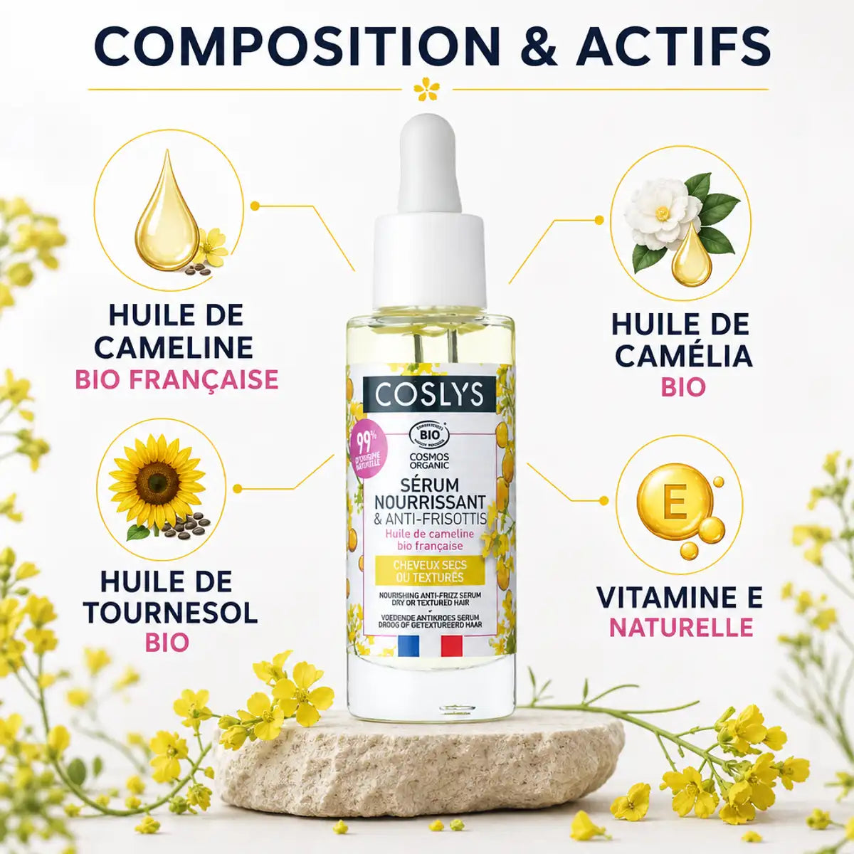Sérum nourrissant Coslys bio 30ml avec ingrédients : huile de cameline, tournesol, camélia et vitamine E