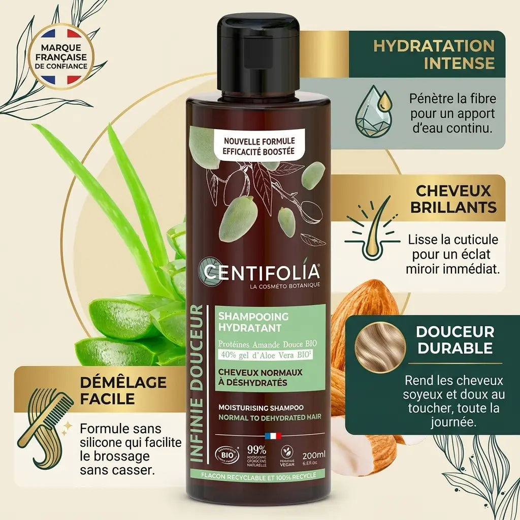 Shampoing crème Centifolia cheveux normaux avec infographies hydratation, brillance et démêlage facile