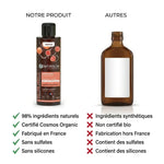 Shampoing volume bio Centifolia vs concurrents - 98% naturel, certifié Cosmos, sans sulfates