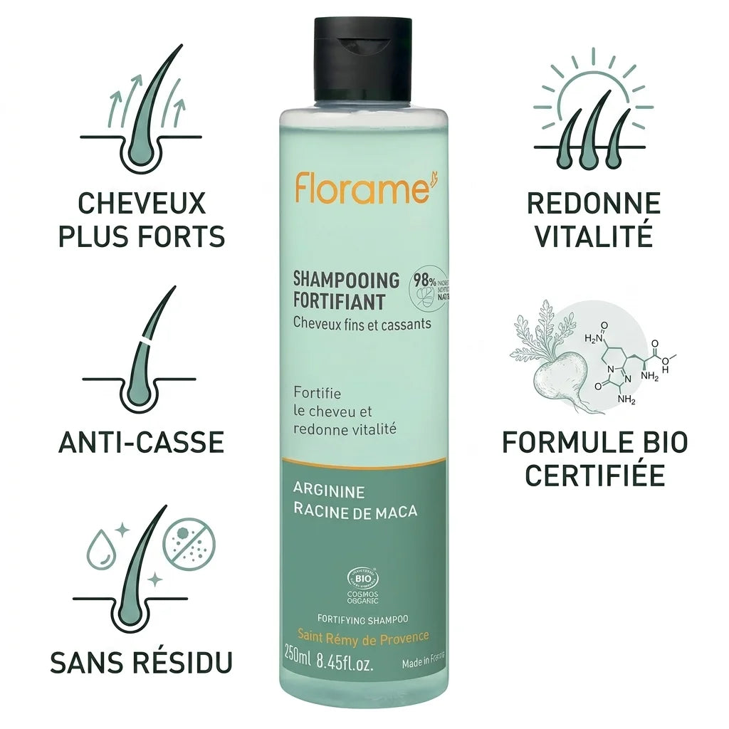 Shampooing Fortifiant bio Florame avec bénéfices : cheveux forts, anti-casse, vitalité