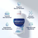 SILAGENCYL flacon - Bain de bouche gencives avec silicium organique et hydratation