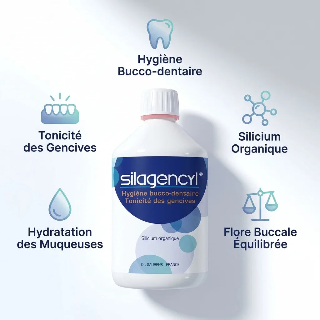 SILAGENCYL flacon - Bain de bouche gencives avec silicium organique et hydratation