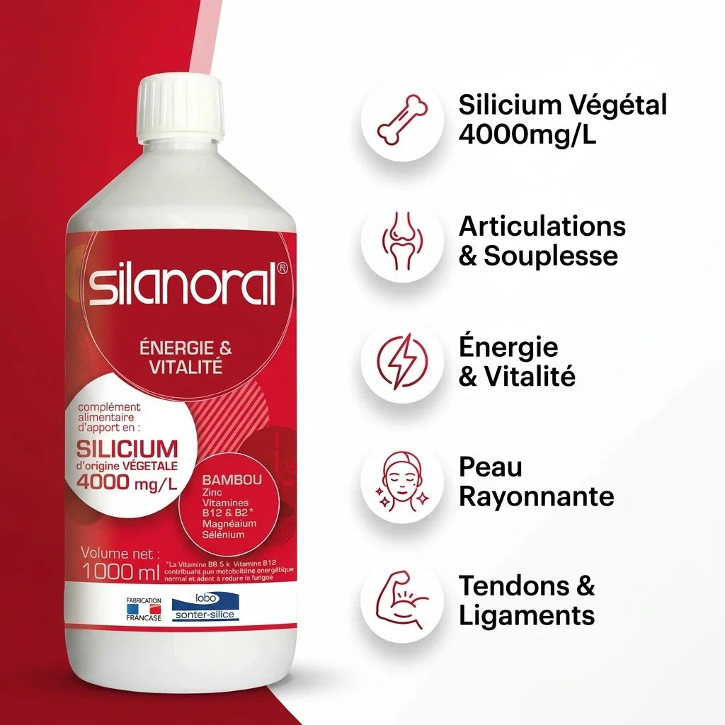 SILANORAL bouteille avec infographie des 5 bénéfices : silicium végétal, articulations, énergie, peau, tendons