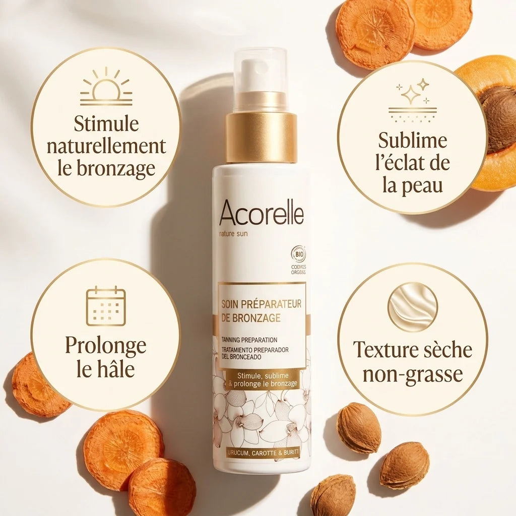 Soin bronzage bio Acorelle avec infographie des 4 bénéfices : stimule naturellement, sublime l'éclat, prolonge le hâle, texture sèche