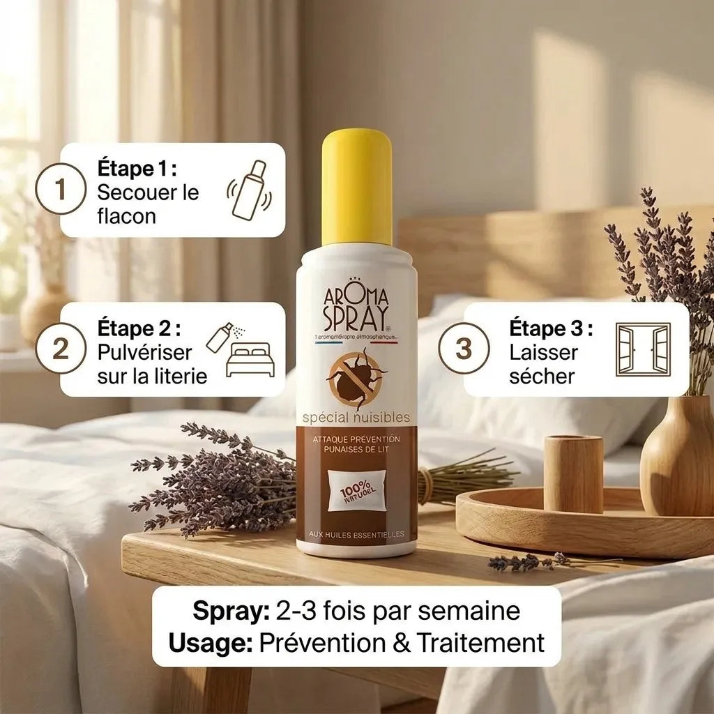 Spray anti Punaise de lit Aromaspray avec instructions d'application et dosage sur literie