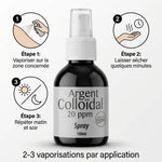 Spray Argent Colloïdal 20ppm Dr.Theiss avec guide d'utilisation en 3 étapes pour application cutanée