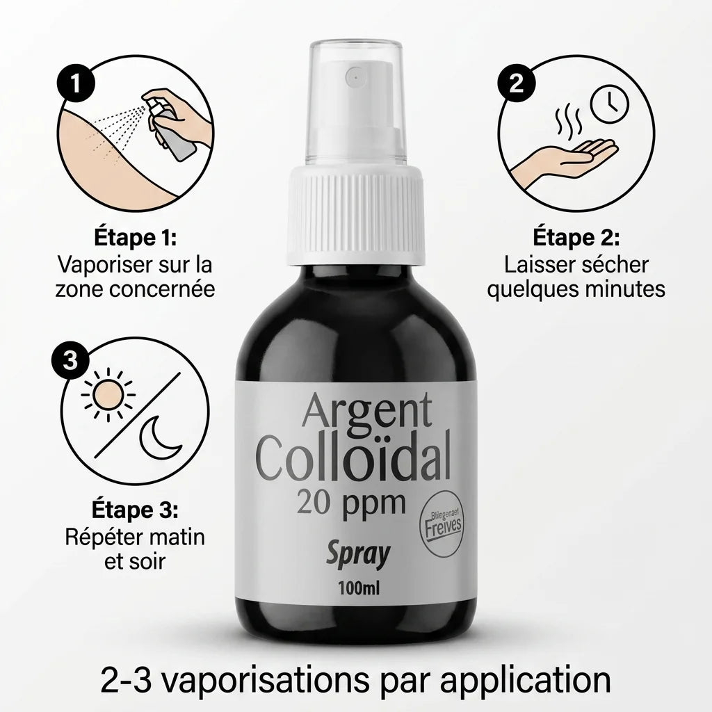 Spray Argent Colloïdal 20ppm Dr.Theiss avec guide d'utilisation en 3 étapes pour application cutanée