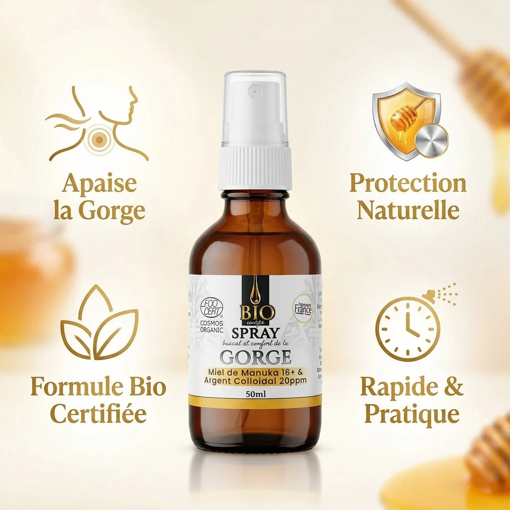 Spray buccal bio Dr Theiss avec infographie des bénéfices : apaisement gorge, protection naturelle et formule certifiée