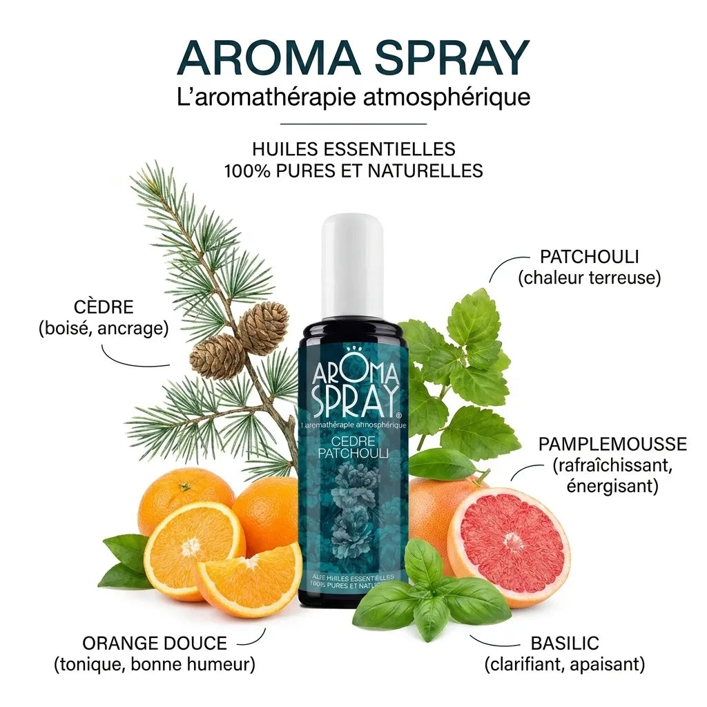 Spray d'ambiance Cèdre Patchouli avec ingrédients naturels et huiles essentielles pures