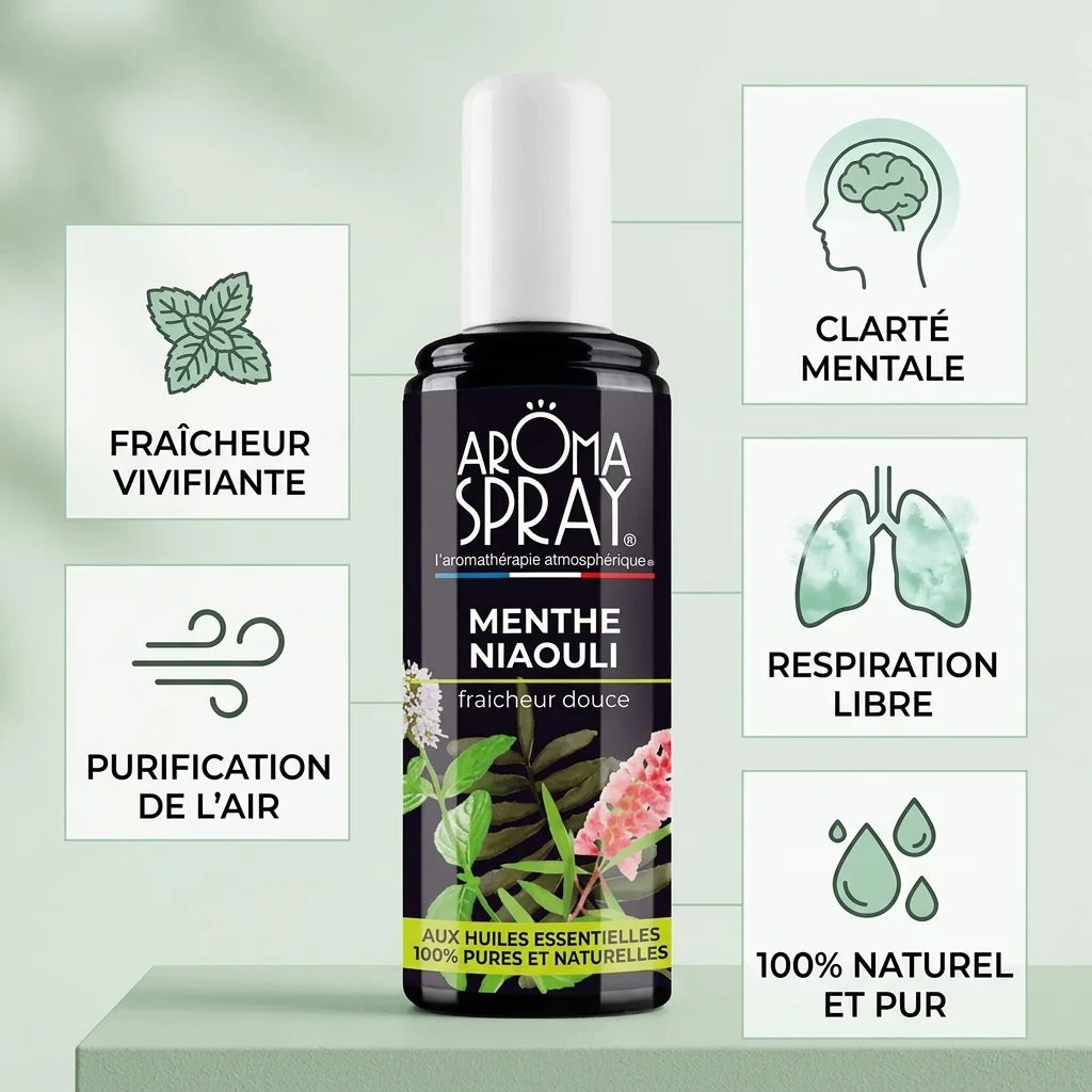 Spray d'ambiance Menthe Niaouli Aromaspray avec infographie des 5 bénéfices : fraîcheur, purification, clarté mentale
