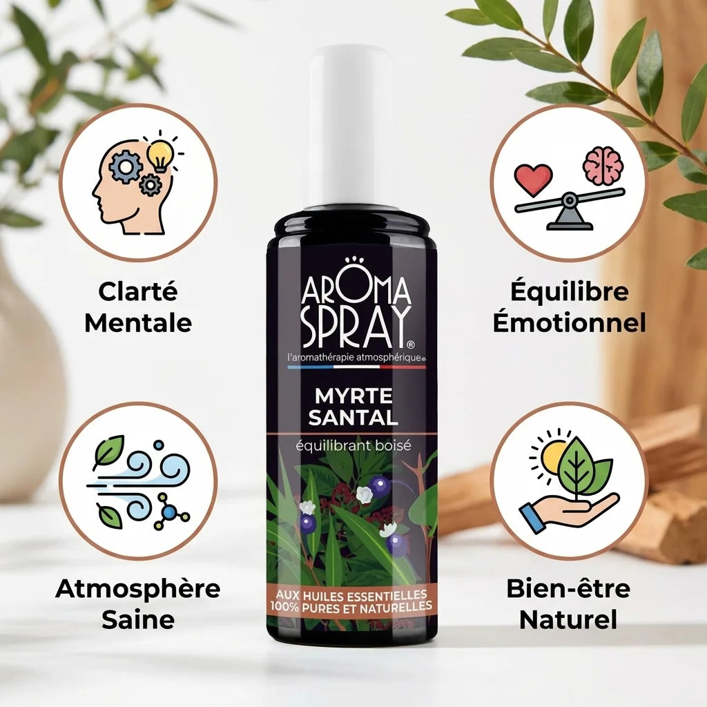 Spray d'ambiance Myrte Santal Aromaspray avec icônes bénéfices Clarté Mentale Équilibre Émotionnel