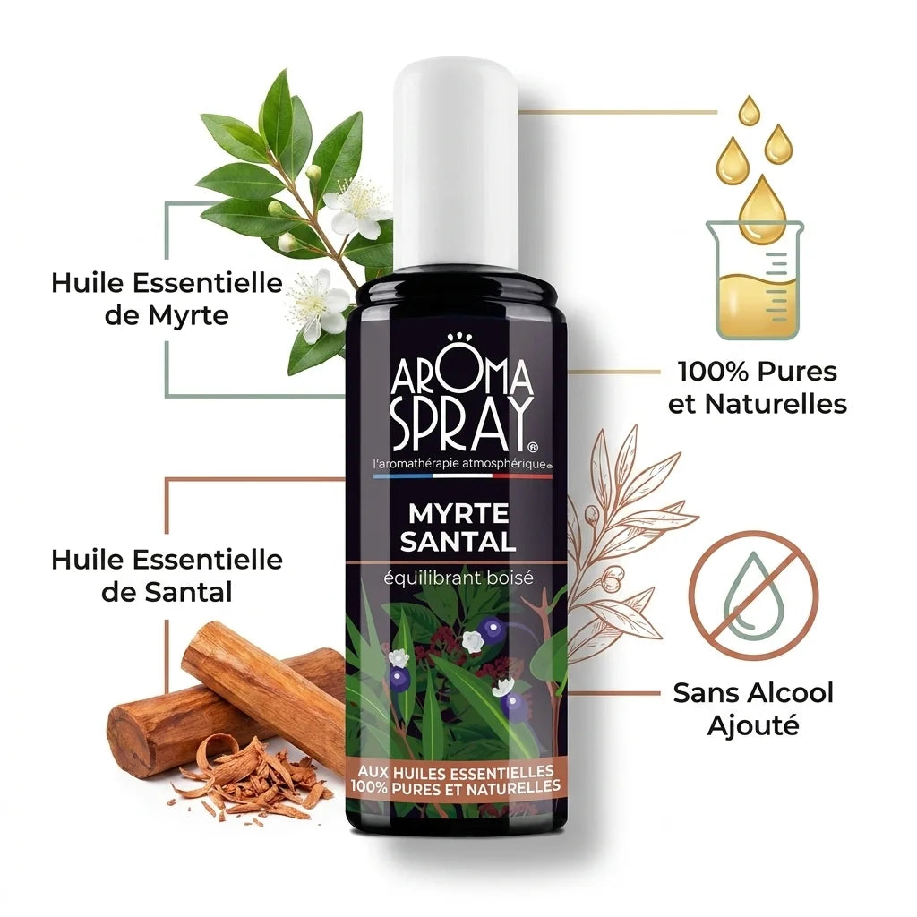 Spray d'ambiance Myrte Santal avec ingrédients naturels purs et sans alcool