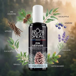 Spray d'ambiance Pin Vétiver avec ingrédients naturels : pin, vétiver, eucalyptus et lavande