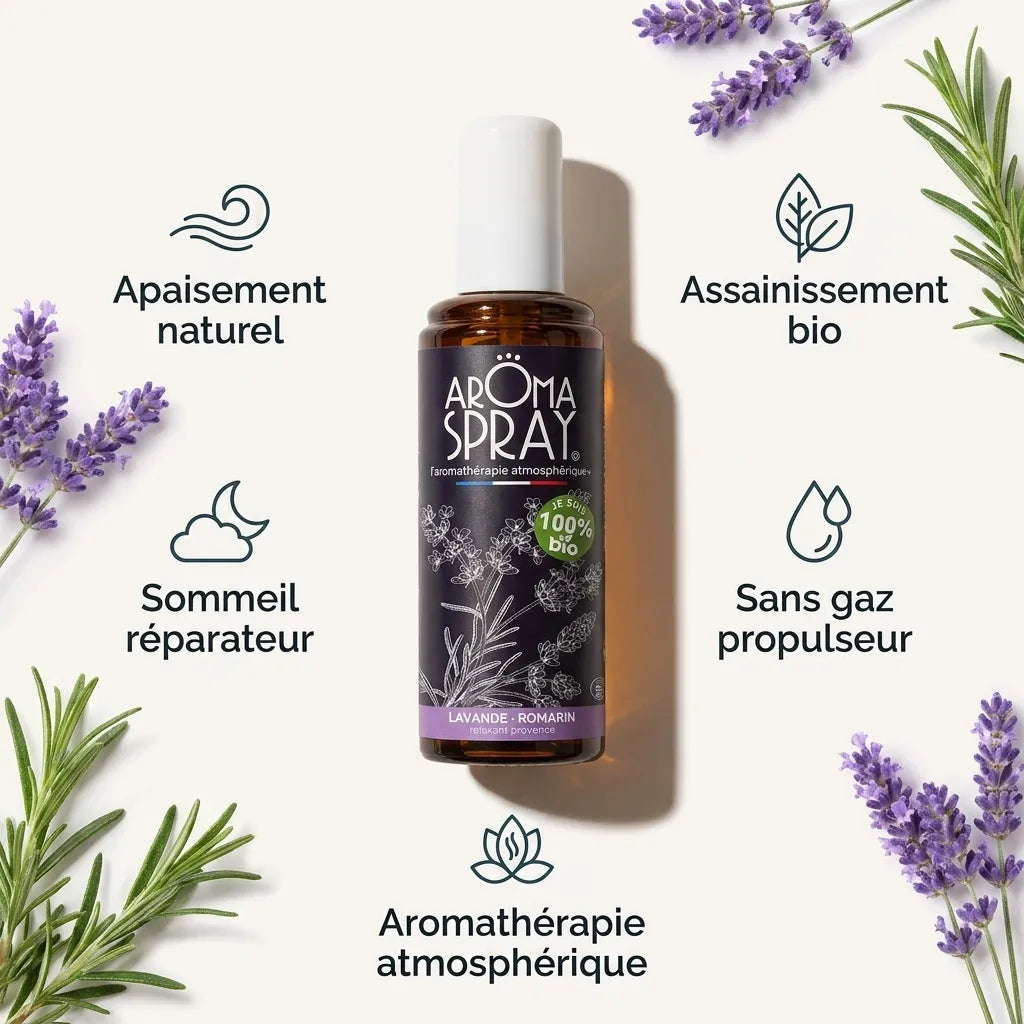 Spray Lavande Romarin Bio avec infographie des bénéfices : apaisement, assainissement, sommeil réparateur