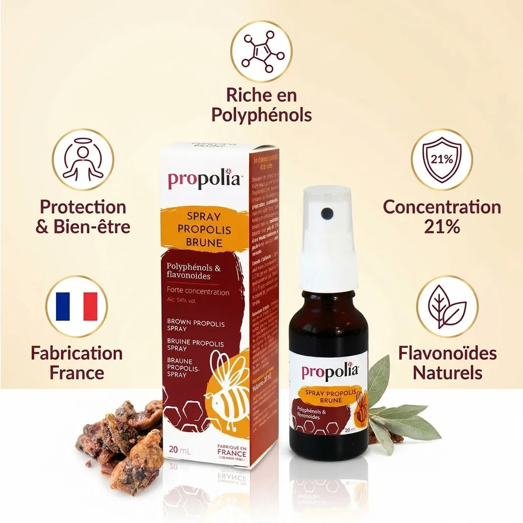Spray de propolis brune Propolia 20ml avec bénéfices : polyphénols, flavonoïdes et fabrication France